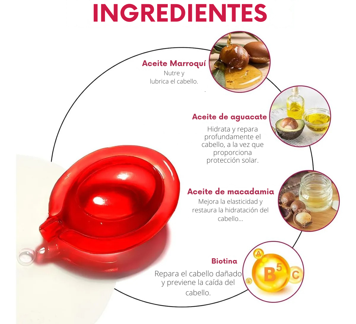 Hair Vitamin - Cápsulas nutritivas (FORMULA MEJORADA)