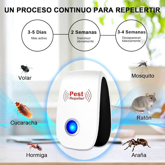 UltraGuard Pest Repeller - Repelente Ultra Sonico para Plagas